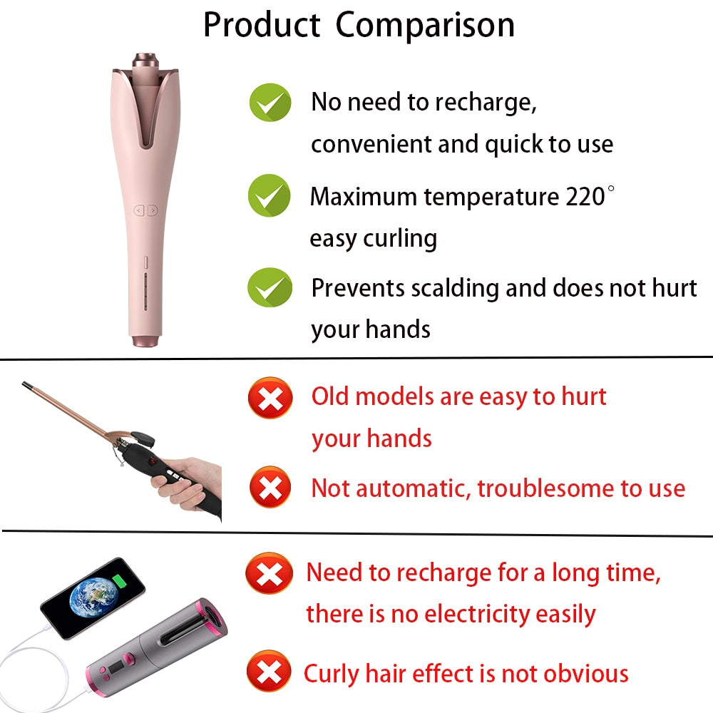 DivaCurl - Spin N Curl Professional Automatic Hair Curler